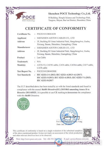 China Shenzhen Aixton Cables Co., Ltd. zertifizierungen